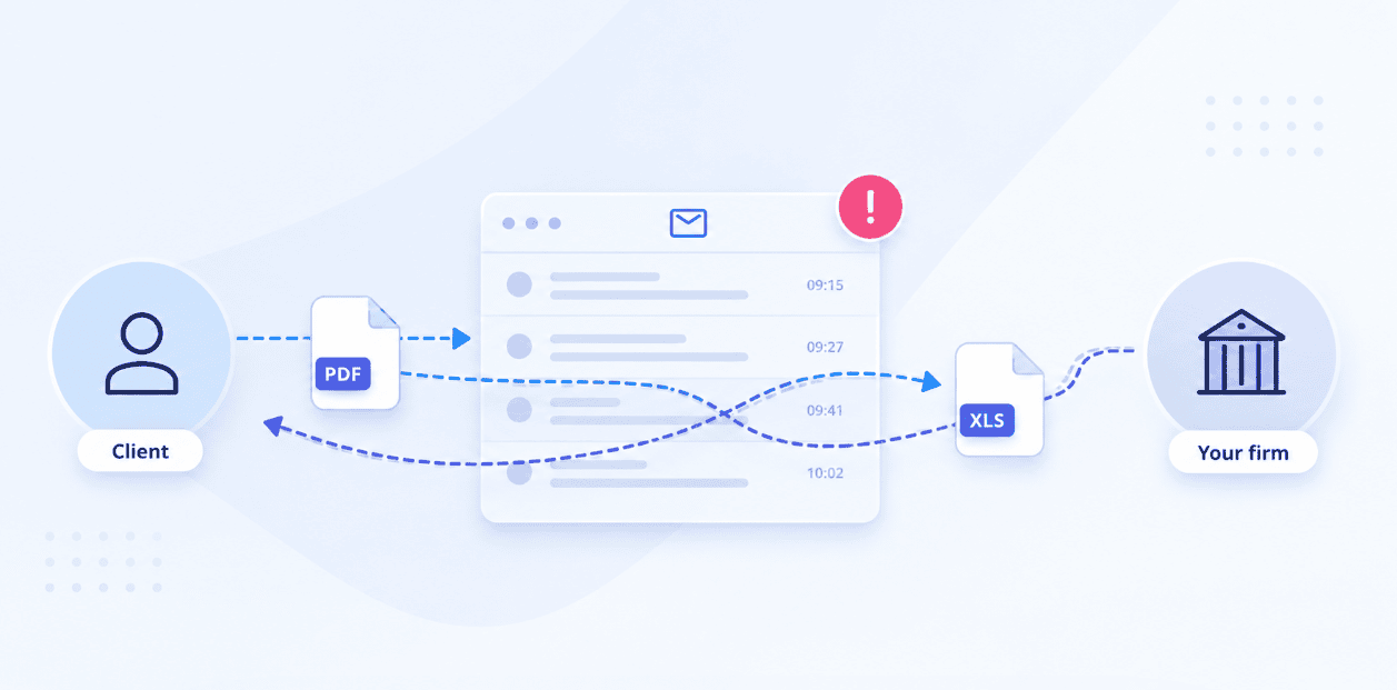 file sharing for finance