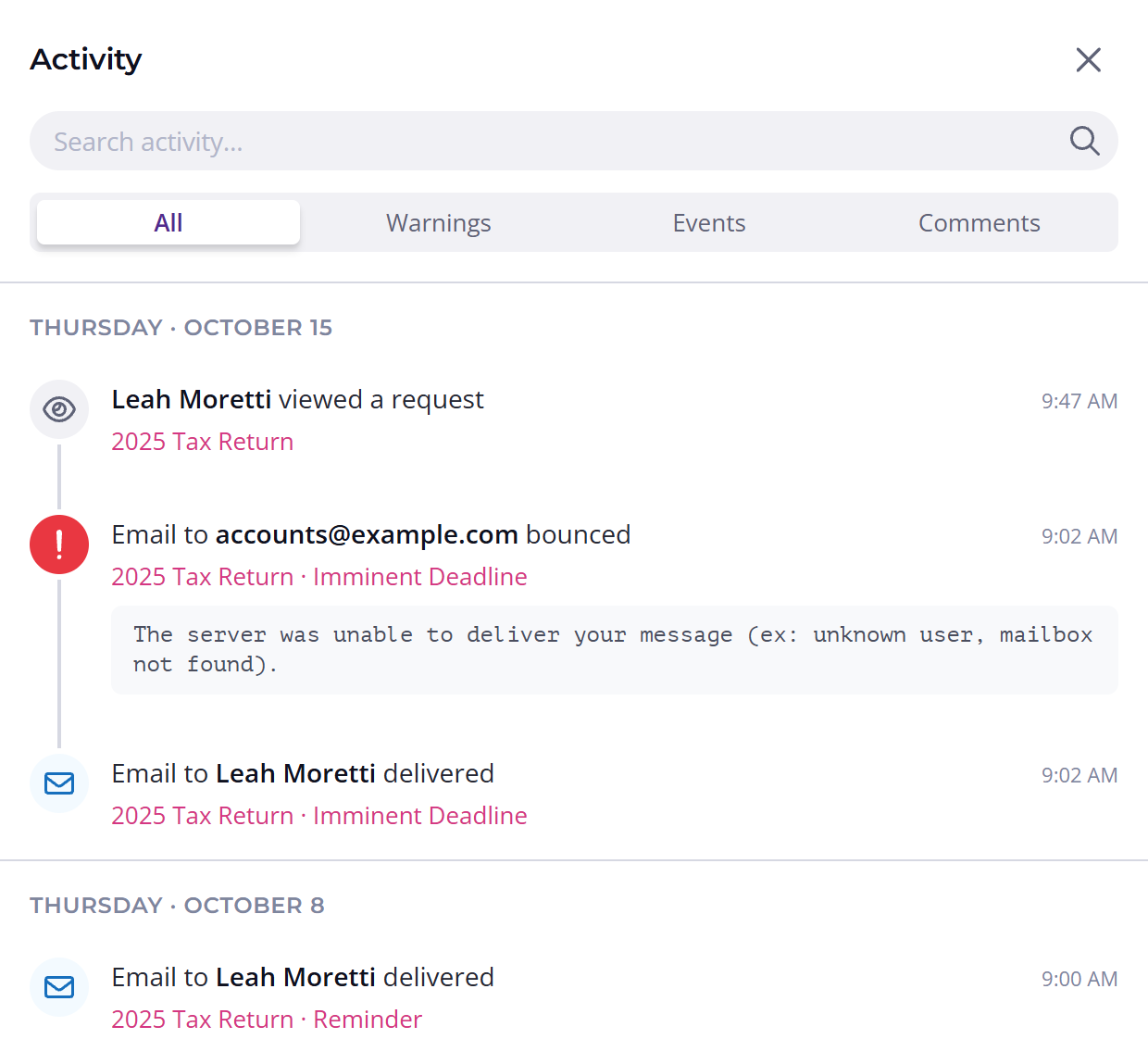 Content Snare activity feed showing delivered reminders and a bounced email with its reason