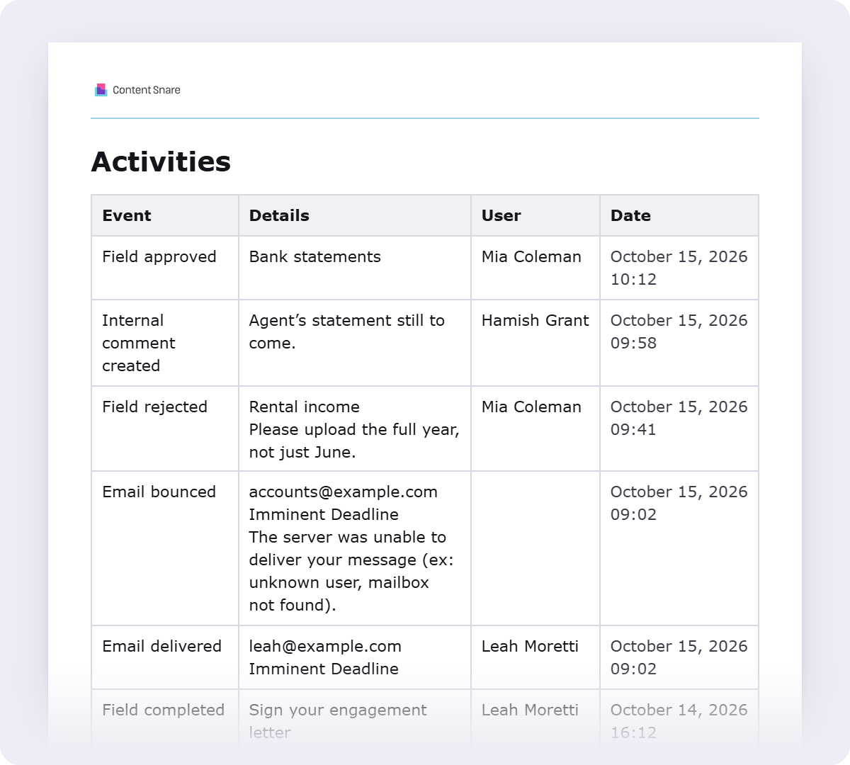 Request export ending with its activity history table