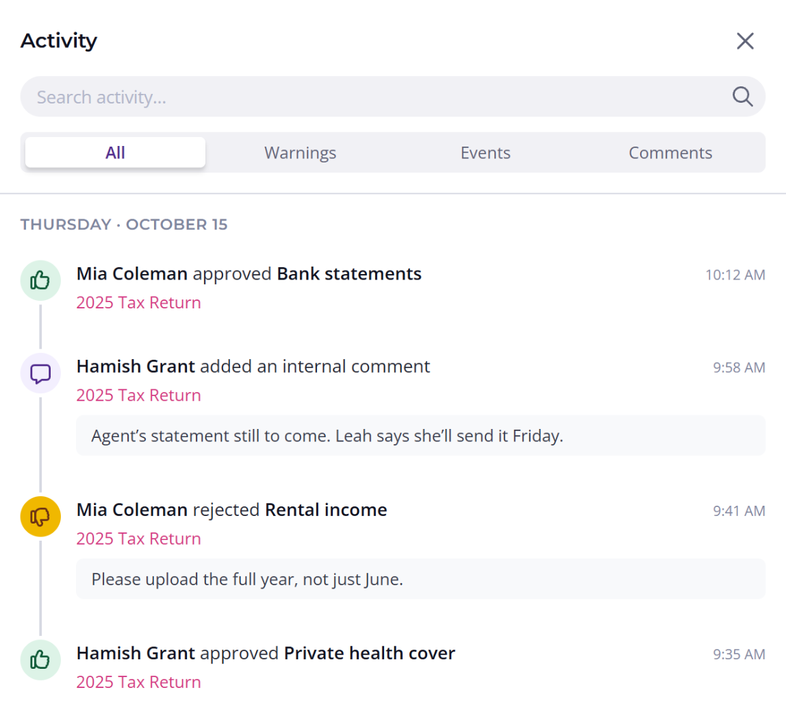Content Snare activity feed showing approvals, an internal comment and a rejected answer