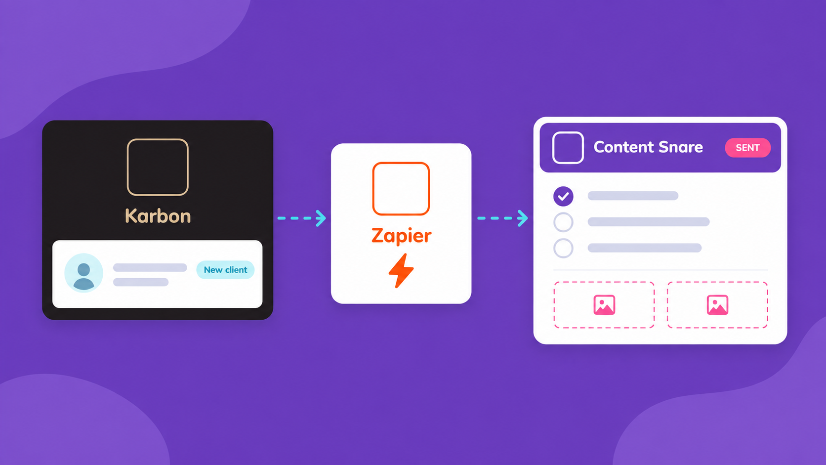 Connecting Content Snare and Karbon